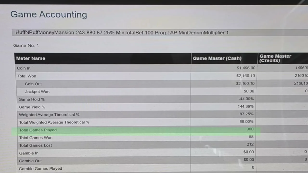RTP machine à sous affiché dans les informations du jeu