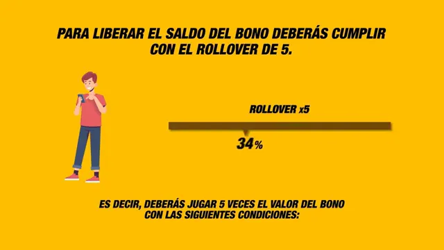 Bonus de recharge — aperçu